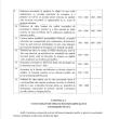 Amenzi între 500 și 1500 de lei pentru urinat pe domeniu public, dormit pe bănci, scuipat sau suflat nasul în apă la ștrand și alte abateri de la normele de bună conviețuire în municipiul Suceava