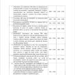 Amenzi între 500 și 1500 de lei pentru urinat pe domeniu public, dormit pe bănci, scuipat sau suflat nasul în apă la ștrand și alte abateri de la normele de bună conviețuire în municipiul Suceava