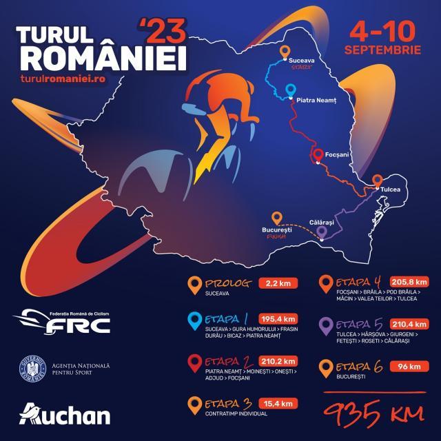 Ediția din acest an a Turului României la Ciclism pleacă din Suceava