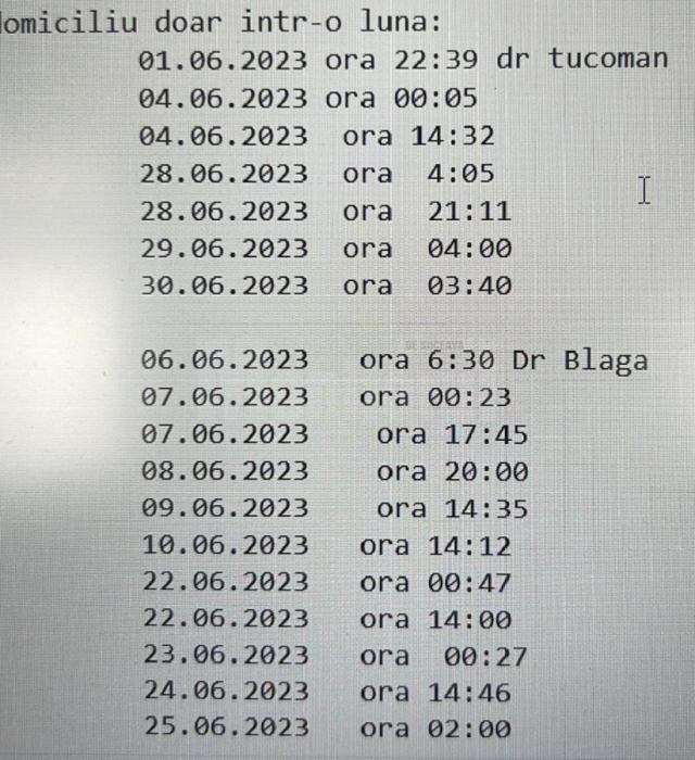 Chemările de la domiciliu pentru cazurile de infarct miocardic acut apărute în afara programului, în luna iunie