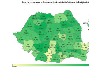 Rezultatul plasează județul nostru sub media națională