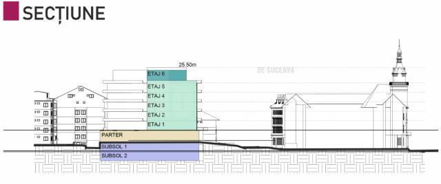 Complex rezidențial înglobat într-o singură clădire, uriașă, pe terenul din spatele Palatului Administrativ Suceava