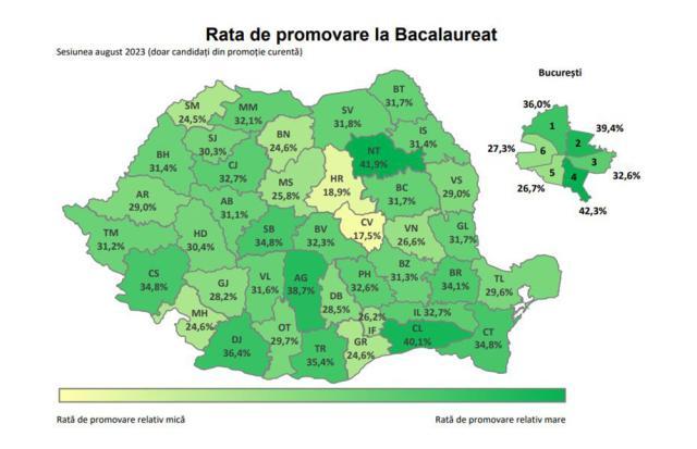 32,5 la sută dintre elevii suceveni au promovat examenul de bacalaureat, sesiunea august