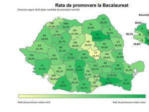 Rata de promovabilitate la bacalaureatul din toamnă, după contestații, a crescut cu aproape două procente