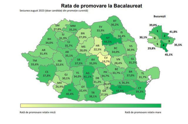 Rata de promovabilitate la bacalaureatul din toamnă, după contestații, a crescut cu aproape două procente