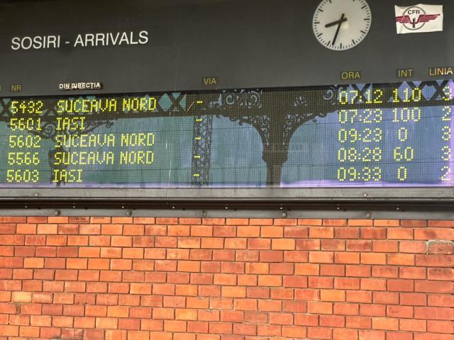 Întârzieri de 100 de minute ale trenurilor, în Gara Suceava, în urma grevei de avertisment