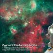 Săptămâna mondială a spațiului cosmic, la Școala Baia