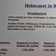 Muzeul Național al Bucovinei a marcat în acest an Ziua Holocaustului