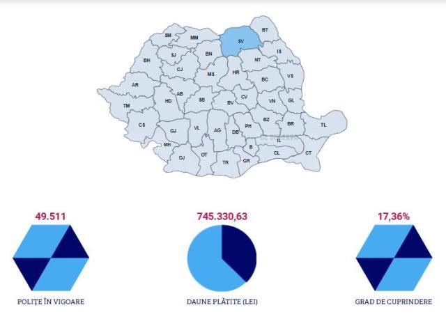 Modificări importante la asigurarea obligatorie a locuinței (polița PAD)