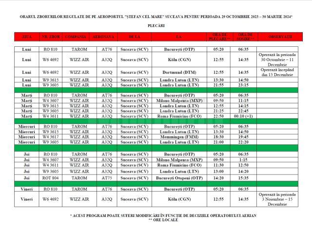 Orarul de iarnă pentru plecările de pe Aeroportul Suceava
