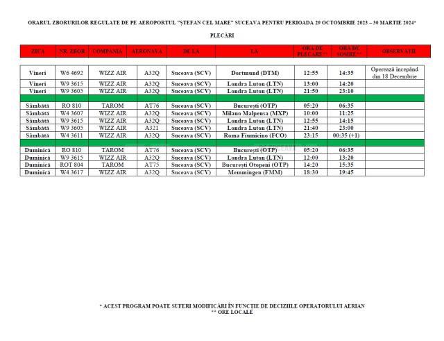 Orarul de iarnă pentru plecările de pe Aeroportul Suceava
