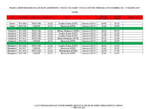 Orarul de iarnă pentru sosirile pe Aeroportul Suceava
