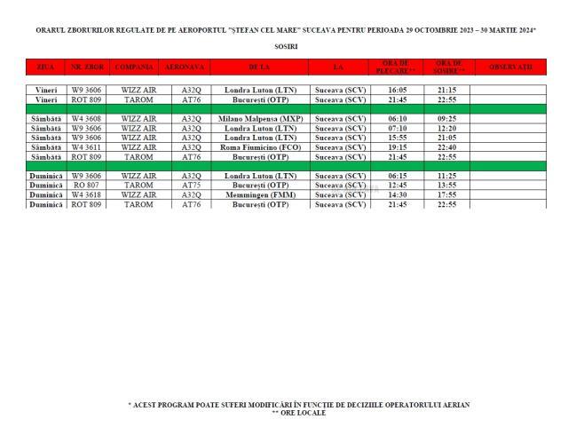 Orarul de iarnă pentru sosirile pe Aeroportul Suceava