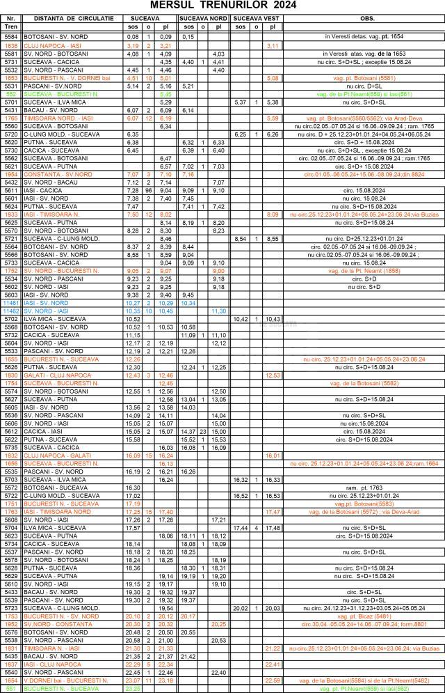 Noul mers al trenurilor, valabil începând cu data de 10 decembrie 2023