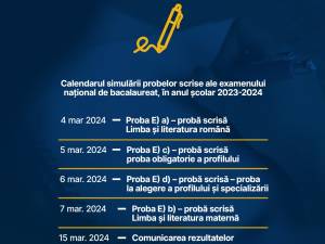 Calendarul simulărilor