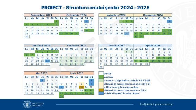 Proiectul calendarului anului școlar 2024 -2025