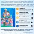 Consiliere și ateliere gratuite pentru persoanele vulnerabile, în municipiul Suceava