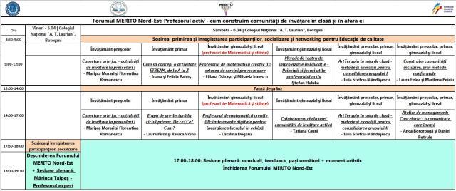 Program Forum MERITO Nord-Est 2024