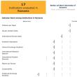 USV își menține poziția și statutul de universitate de excelență pe plan european. ...