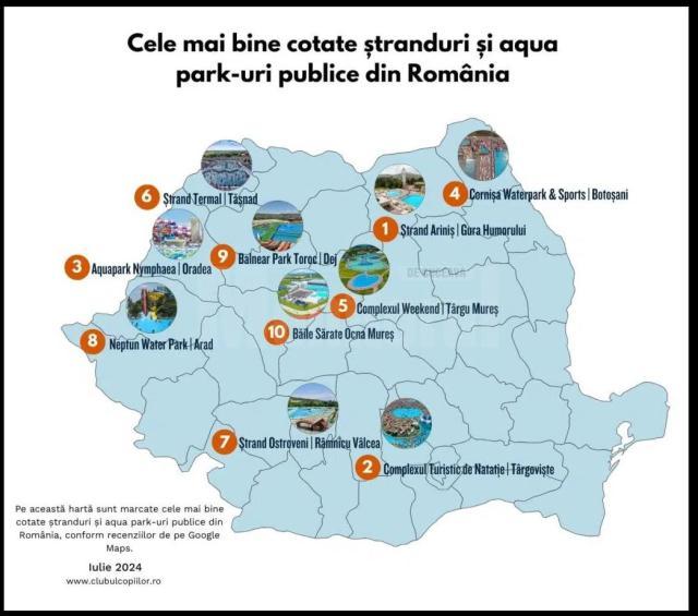 Gura Humorului are cel mai bine cotat ștrand public din România, potrivit unui studiu online