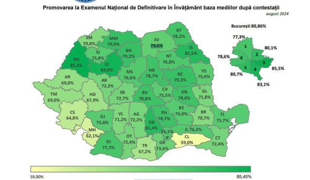 Harta promovării de la examenul de definitivat