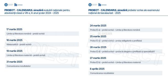 Calendarele Propuse de Ministerul Educatiei