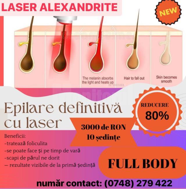 Salon Queen Elisabeta, preț imbatabil la epilarea definitivă cu laser: zece ședințe, full body, la 3.000 lei