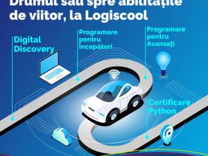 Logiscool Suceava începe un nou an școlar dedicat educației digitale, inteligenței artificiale și programării pentru viitorii inovatori de tehnologie