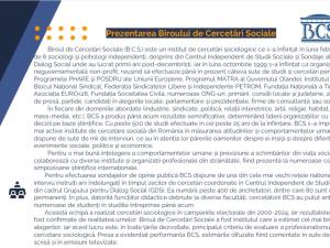 Sondajul realizat de Biroul de Cercetări Sociale