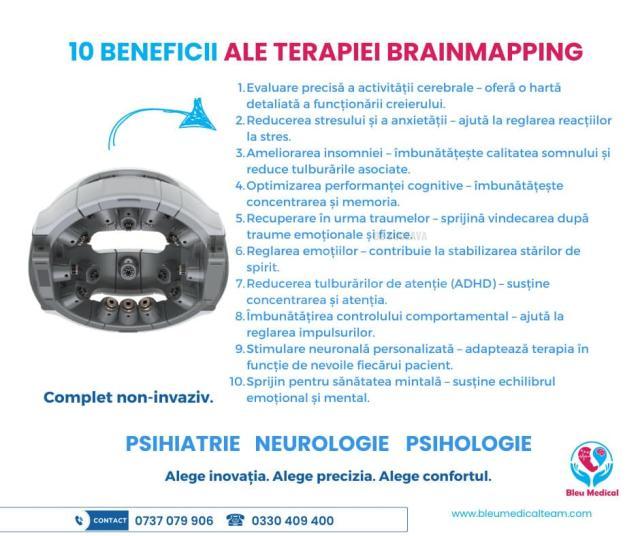 Scanarea creierului, serviciu de top pentru sănătatea mentală, la Clinica BLEU MEDICAL Suceava