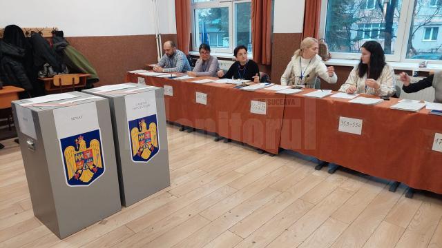 Pentru partidele suveraniste și naționaliste au votat peste 100.000 de suceveni, iar pentru cele din coaliția de guvernare, în jur de 90.000