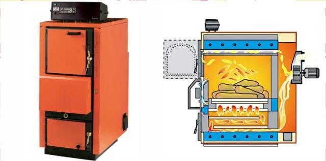Cazanele pe combustibil solid și confortul termic al casei tale