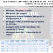 Campionatul Național de Qwan Ki Do