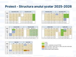 Calendarul propus de Ministerul Educației