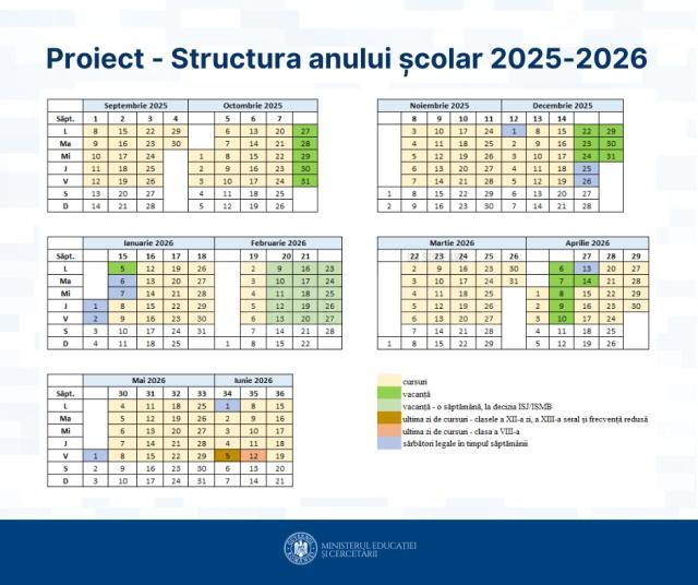 Calendarul propus de Ministerul Educației