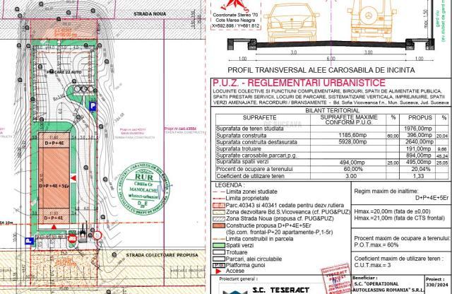 Reglementări urbanistice ale viitoarei investiții imobiliare a lui Vasile Rîpan din zona Metro