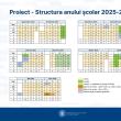 Anul școlar viitor ar urma să înceapă pe 8 septembrie. Calendarul cursurilor și vacanțelor
