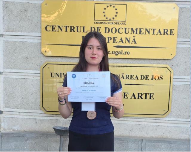 Daria Miruna Standolariu