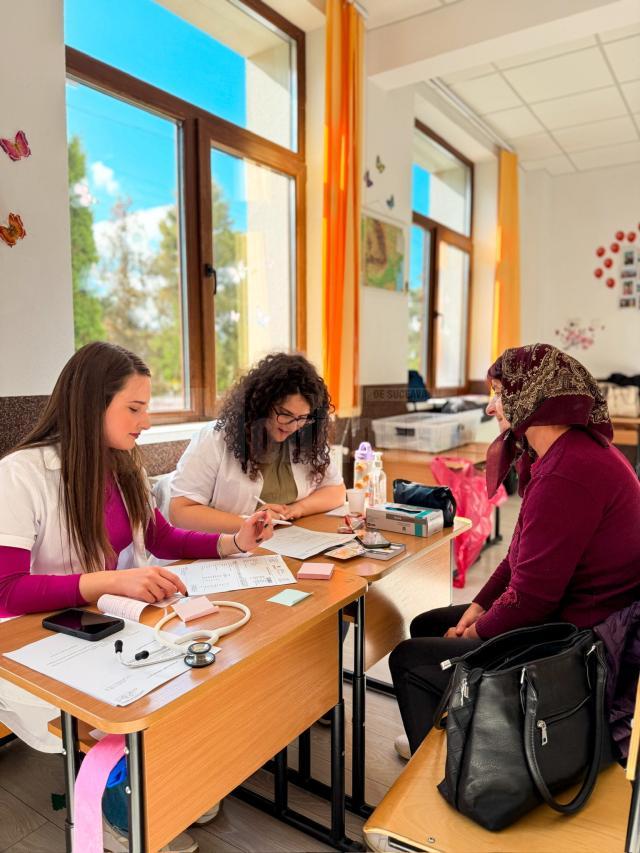 Aproape 200 de adulți și copii din Poiana Stampei au fost consultați și investigați gratuit de Caravana cu medici