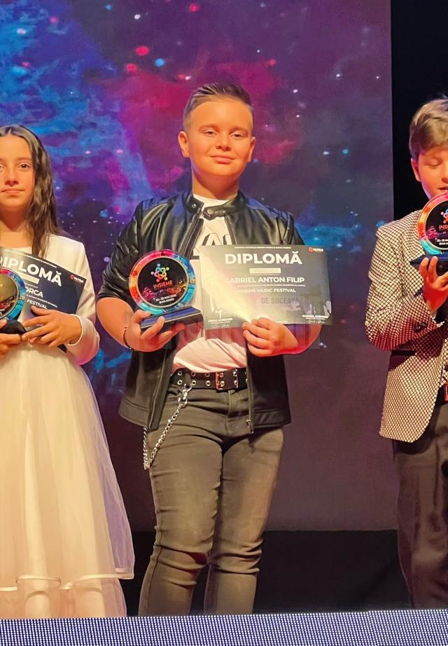 Filip Anton