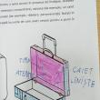 Pregătirea bagajului pentru călătoria învățării
