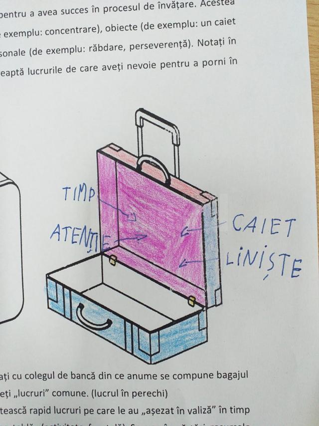 Pregătirea bagajului pentru călătoria învățării
