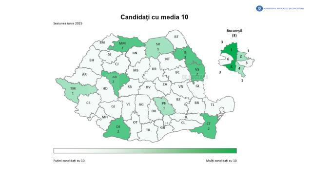 Rezultatele de la bacalaureat