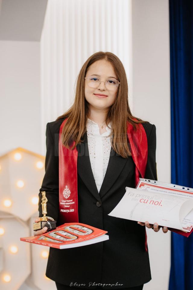 Georgiana Solovastru