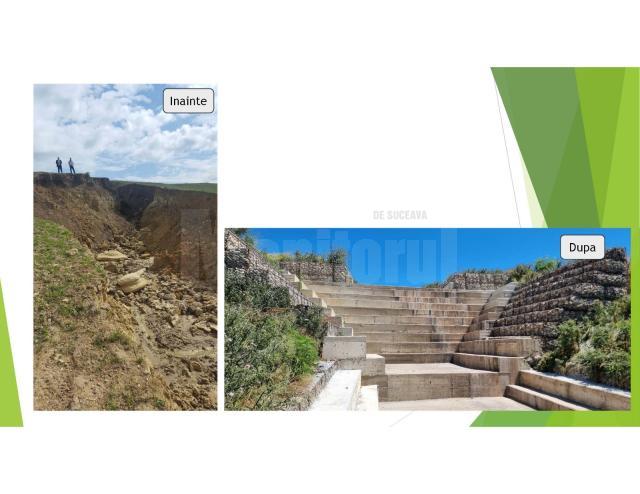 Au fost recepționate lucrările de stabilizare a terenului în zona Aeroportului „Ștefan cel Mareˮ