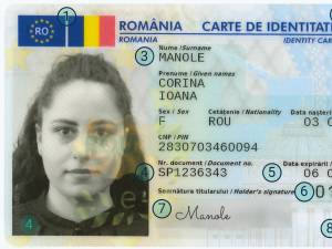 Carte electronică de identitate (CEI). Foto www.gov.ro