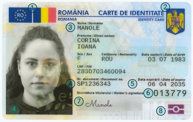 Carte electronică de identitate (CEI). Foto www.gov.ro
